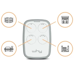 1Control Solo Why - Télécommande Universelle Pour Portail Et Garage