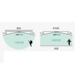 Marque Generique Commutateur De Lumière -Nuki Magasin 64009849 5 image