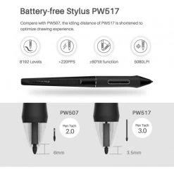 Huion Kamvas 22 Plus, La Tablette Parfaite Pour Le Travail à Distance -Nuki Magasin huion kamvas 22 plus la tablette parfaite pour le travail a distance 10518140 27263430 1140x1140