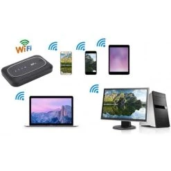 Ofs Selection Kafuty, Le Mini Routeur Wifi 10 Ofs Selection Kafuty, Le Mini Routeur Wifi -Nuki Magasin kafuty le mini routeur wifi 10141578 26090992 1140x1140