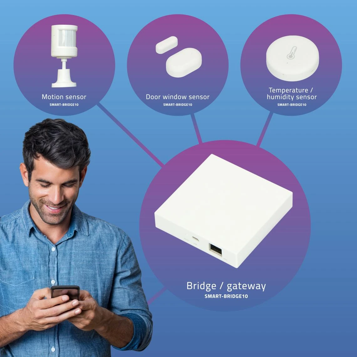 Alecto Point De Connection Pour Capteur Zigbee à Un Réseau/internet SMART-B... 7 Alecto Point De Connection Pour Capteur Zigbee à Un Réseau/internet SMART-B... – Image 5