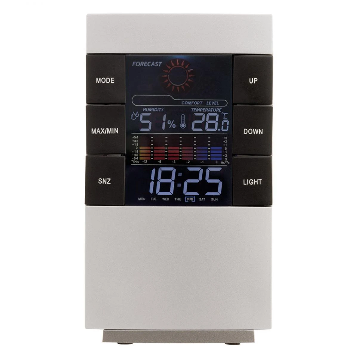 Station Météo Intérieure Avec écran Couleur - Otio 4 Station Météo Intérieure Avec écran Couleur - Otio – Image 2