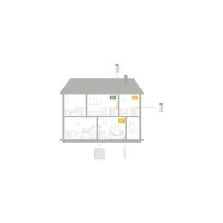 Tado Kit De Démarrage V3+ - Thermostat Intelligent + Bridge Internet + 2 T... -Nuki Magasin thermostat intelligent kit de demarrage v3 et 2 tetes p 3984306 15508731 2